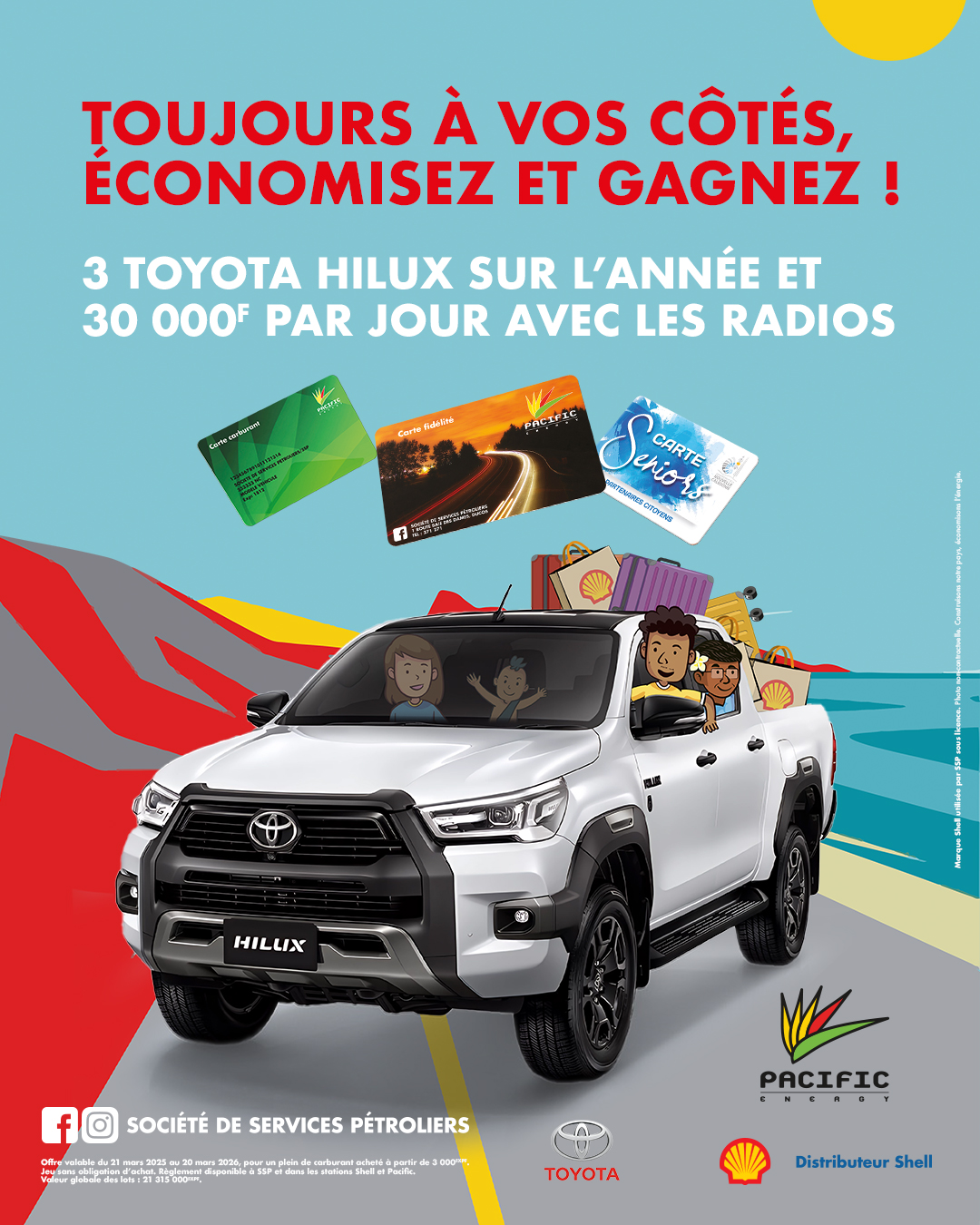 Jeux shell 2025 - Pacific Energy